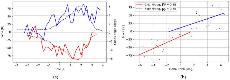 https://cdn.ncbi.nlm.nih.gov/pmc/blobs/b486/11676229/b1e9d6055bc7/jcm-13-07809-g003.jpg