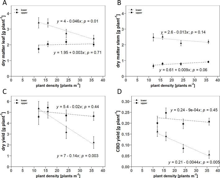 https://cdn.ncbi.nlm.nih.gov/pmc/blobs/b48b/11684660/270141ed20bd/pone.0315951.g004.jpg