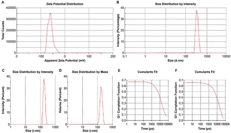 https://cdn.ncbi.nlm.nih.gov/pmc/blobs/b48f/9231307/610425dde9e3/vaccines-10-00954-g001.jpg