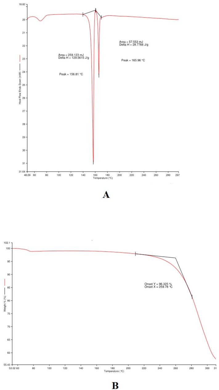 https://cdn.ncbi.nlm.nih.gov/pmc/blobs/b48f/9231307/d057ba529598/vaccines-10-00954-g003.jpg
