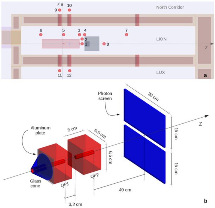https://cdn.ncbi.nlm.nih.gov/pmc/blobs/b490/8709851/a82f09cd7ad1/41598_2021_3897_Fig2_HTML.jpg