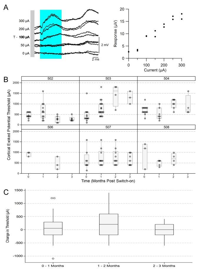https://cdn.ncbi.nlm.nih.gov/pmc/blobs/b495/4031073/5e59e50f7827/pone.0097182.g008.jpg
