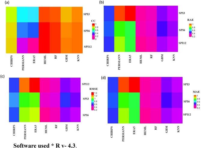 https://cdn.ncbi.nlm.nih.gov/pmc/blobs/b497/11180181/962e4bdf5c69/41598_2024_61520_Fig8_HTML.jpg