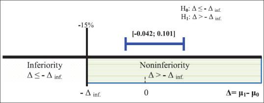 https://cdn.ncbi.nlm.nih.gov/pmc/blobs/b499/7980691/837dfdd2fc27/EUS-10-57-g001.jpg