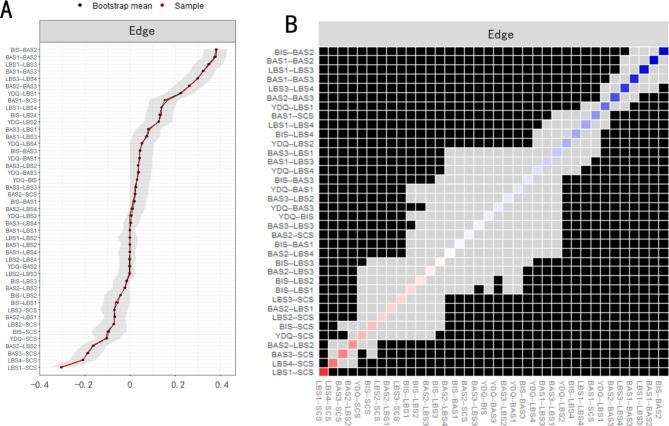 https://cdn.ncbi.nlm.nih.gov/pmc/blobs/b49e/11376062/b37e27ced6e3/12888_2024_6025_Fig2_HTML.jpg
