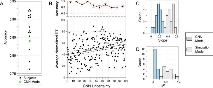 https://cdn.ncbi.nlm.nih.gov/pmc/blobs/b4a0/6559752/f7a30b41f525/i1534-7362-19-6-13-f05.jpg