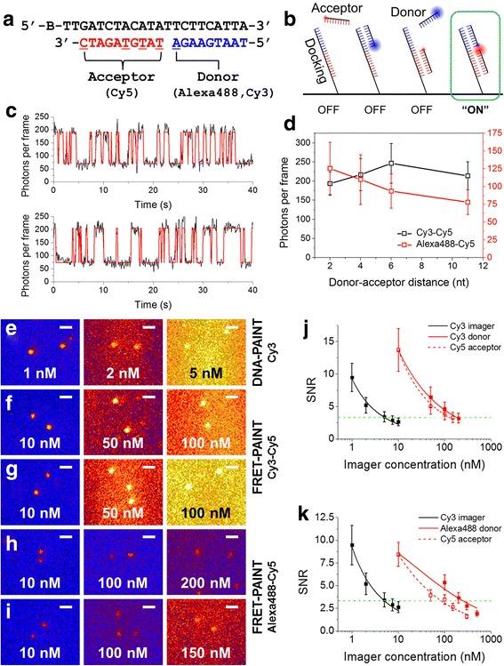 https://cdn.ncbi.nlm.nih.gov/pmc/blobs/b4a1/5747120/2b052841cfd4/13041_2017_344_Fig1_HTML.jpg