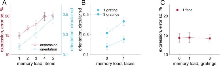 https://cdn.ncbi.nlm.nih.gov/pmc/blobs/b4a2/6432740/e7bf9a481473/i1534-7362-19-3-8-f07.jpg
