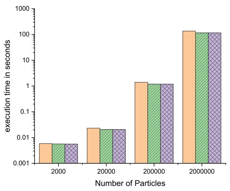 https://cdn.ncbi.nlm.nih.gov/pmc/blobs/b4a6/9570381/65cabe7e4f6a/ijms-23-11408-g007.jpg