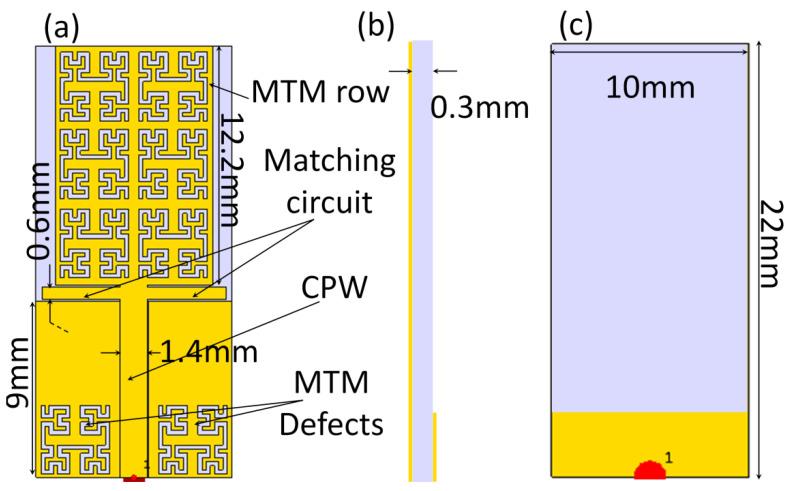 https://cdn.ncbi.nlm.nih.gov/pmc/blobs/b4a8/8659625/113ac4129204/sensors-21-07960-g001.jpg