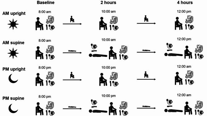 https://cdn.ncbi.nlm.nih.gov/pmc/blobs/b4b3/12284202/29e161df98e5/41598_2025_10873_Fig1_HTML.jpg