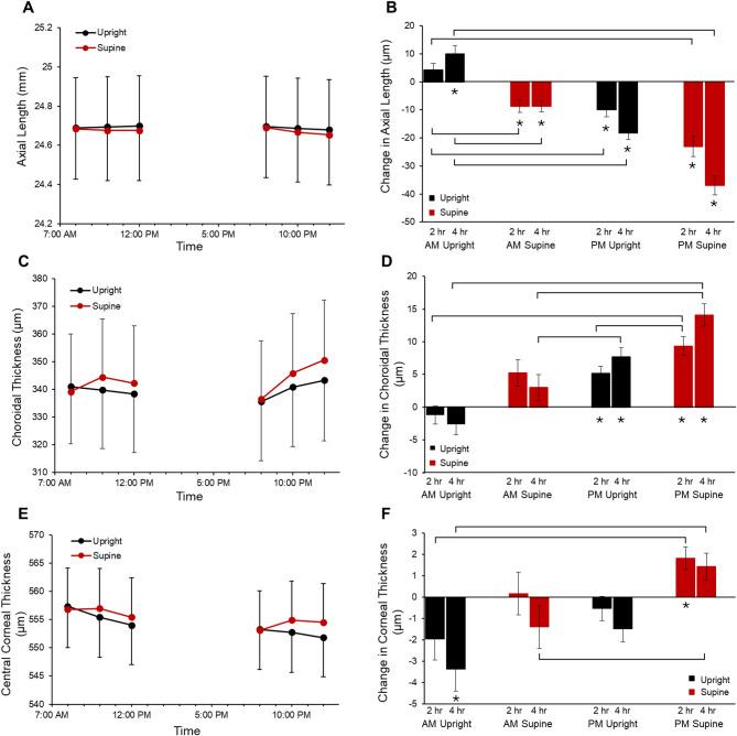 https://cdn.ncbi.nlm.nih.gov/pmc/blobs/b4b3/12284202/efacff42c727/41598_2025_10873_Fig2_HTML.jpg