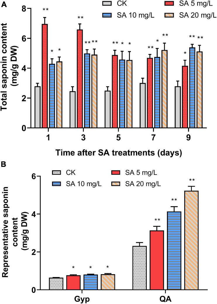 https://cdn.ncbi.nlm.nih.gov/pmc/blobs/b4b8/8039526/89240537bfeb/fgene-12-657060-g001.jpg