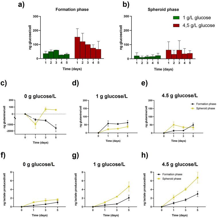 https://cdn.ncbi.nlm.nih.gov/pmc/blobs/b4be/12134292/0c05eb1d30b9/41598_2025_3504_Fig6_HTML.jpg