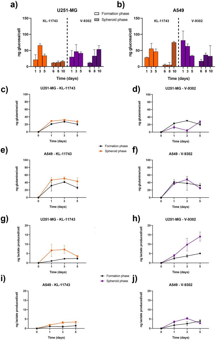 https://cdn.ncbi.nlm.nih.gov/pmc/blobs/b4be/12134292/3b5f9d10c69d/41598_2025_3504_Fig8_HTML.jpg