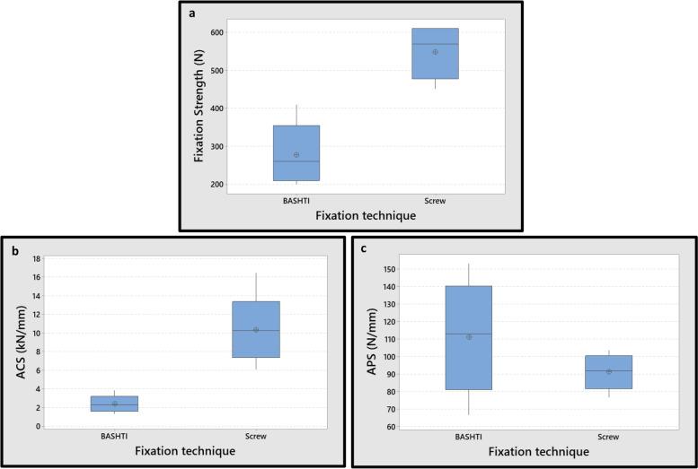 https://cdn.ncbi.nlm.nih.gov/pmc/blobs/b4c1/8691038/ad3dae620e88/12891_2021_4788_Fig11_HTML.jpg
