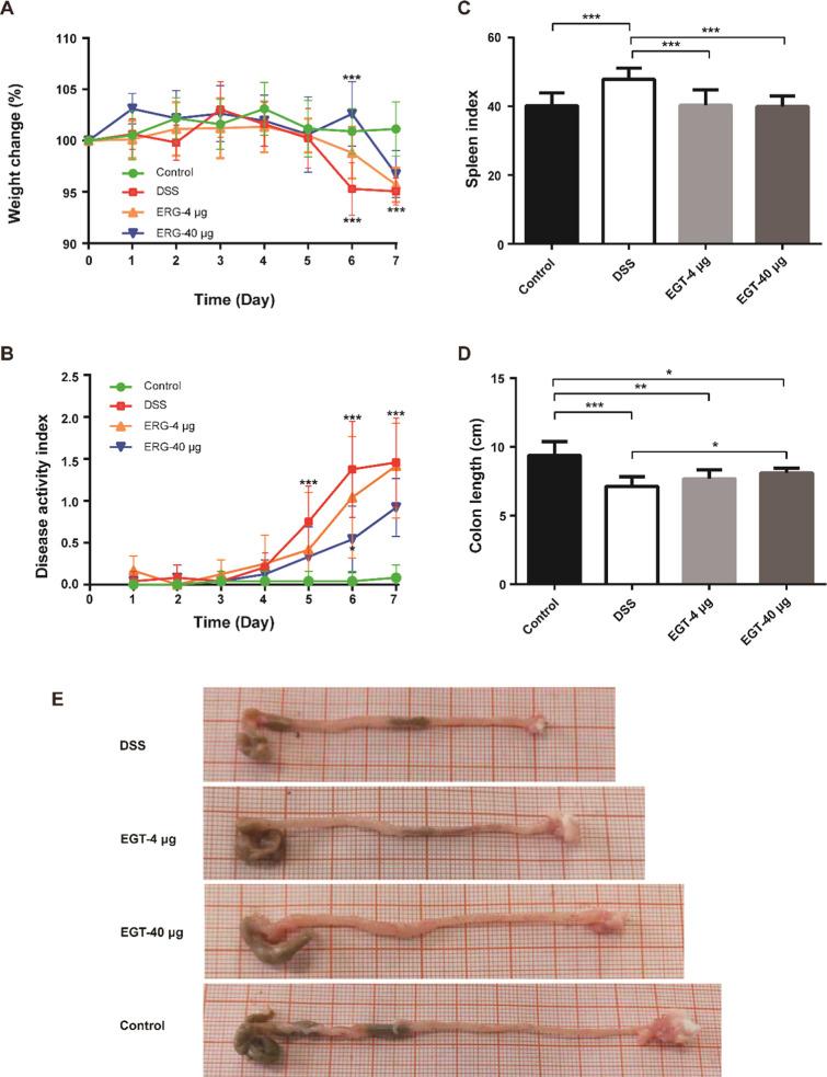 https://cdn.ncbi.nlm.nih.gov/pmc/blobs/b4c3/9245115/0b4b4e7955e7/ao2c01350_0003.jpg