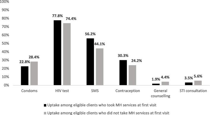 https://cdn.ncbi.nlm.nih.gov/pmc/blobs/b4c5/11036648/35462dd4e15e/12978_2024_1789_Fig3_HTML.jpg