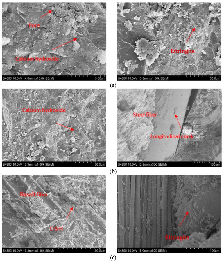 https://cdn.ncbi.nlm.nih.gov/pmc/blobs/b4ce/11243560/03117ac83881/materials-17-03299-g014.jpg