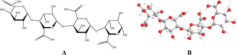https://cdn.ncbi.nlm.nih.gov/pmc/blobs/b4cf/7732840/ae2c1b145a9e/41598_2020_78086_Fig7_HTML.jpg