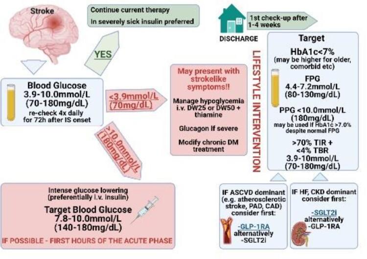 https://cdn.ncbi.nlm.nih.gov/pmc/blobs/b4d3/9259378/4bc966543492/ehac245f2.jpg