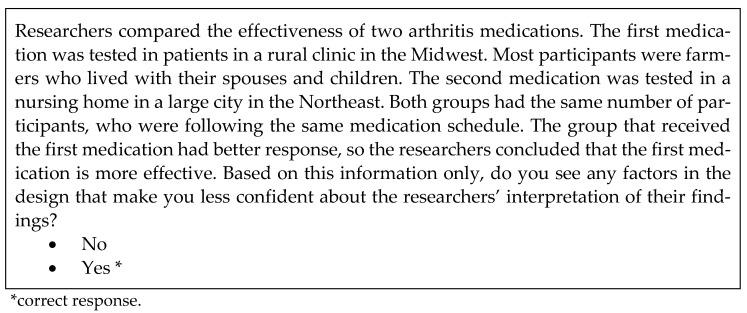 https://cdn.ncbi.nlm.nih.gov/pmc/blobs/b4d3/9865922/88dcf71cea62/vaccines-11-00094-g002.jpg