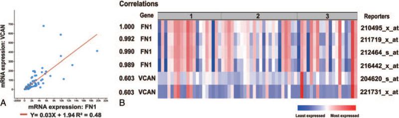https://cdn.ncbi.nlm.nih.gov/pmc/blobs/b4d4/7581038/a5f2c2c426c6/medi-99-e22974-g010.jpg