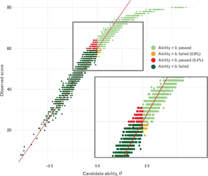 https://cdn.ncbi.nlm.nih.gov/pmc/blobs/b4da/11556864/b3e30eb206b9/ejanet-41-921-g001.jpg