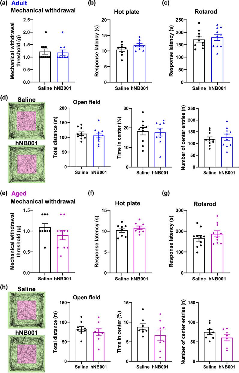 https://cdn.ncbi.nlm.nih.gov/pmc/blobs/b4db/10885434/5bb1ea05889c/13041_2024_1083_Fig4_HTML.jpg