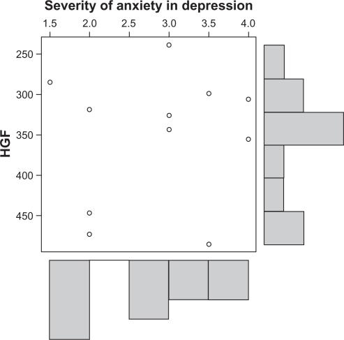 https://cdn.ncbi.nlm.nih.gov/pmc/blobs/b4dc/2918354/096ae08a132a/bmi-2010-063f3.jpg