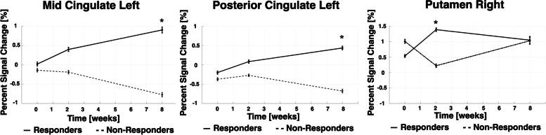 https://cdn.ncbi.nlm.nih.gov/pmc/blobs/b4df/9749190/09277bd0651f/10194_2022_1526_Fig3_HTML.jpg