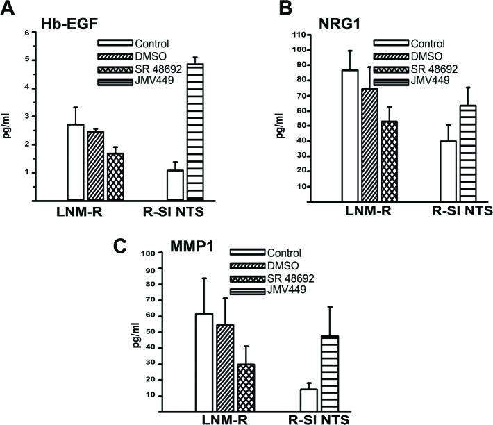 https://cdn.ncbi.nlm.nih.gov/pmc/blobs/b4e0/4226681/25c6f6300d07/oncotarget-05-8252-g004.jpg