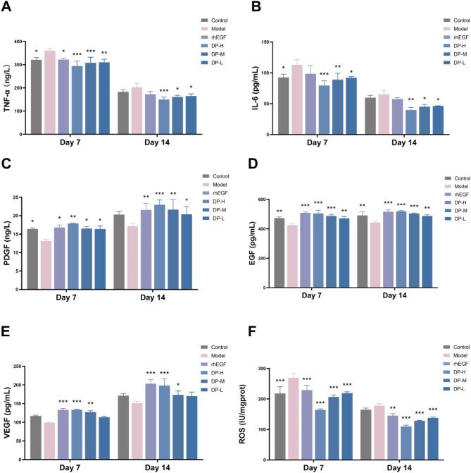 https://cdn.ncbi.nlm.nih.gov/pmc/blobs/b4ea/11992152/0182bcb38f93/41598_2025_97831_Fig3_HTML.jpg