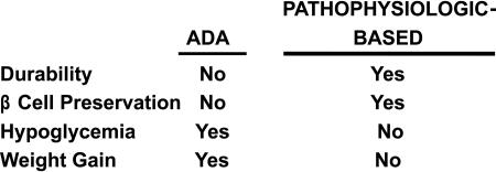 https://cdn.ncbi.nlm.nih.gov/pmc/blobs/b4ed/2661582/0c577c20b914/zdb0040957080022.jpg
