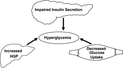 https://cdn.ncbi.nlm.nih.gov/pmc/blobs/b4ed/2661582/62204ce662d6/zdb0040957080001.jpg