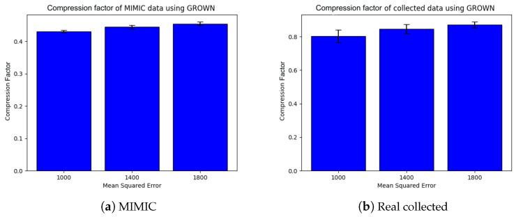 https://cdn.ncbi.nlm.nih.gov/pmc/blobs/b4ef/11510943/a7fd74672137/sensors-24-06531-g009.jpg