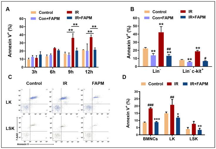 https://cdn.ncbi.nlm.nih.gov/pmc/blobs/b4f3/10893289/b735c757a269/molecules-29-00816-g005.jpg