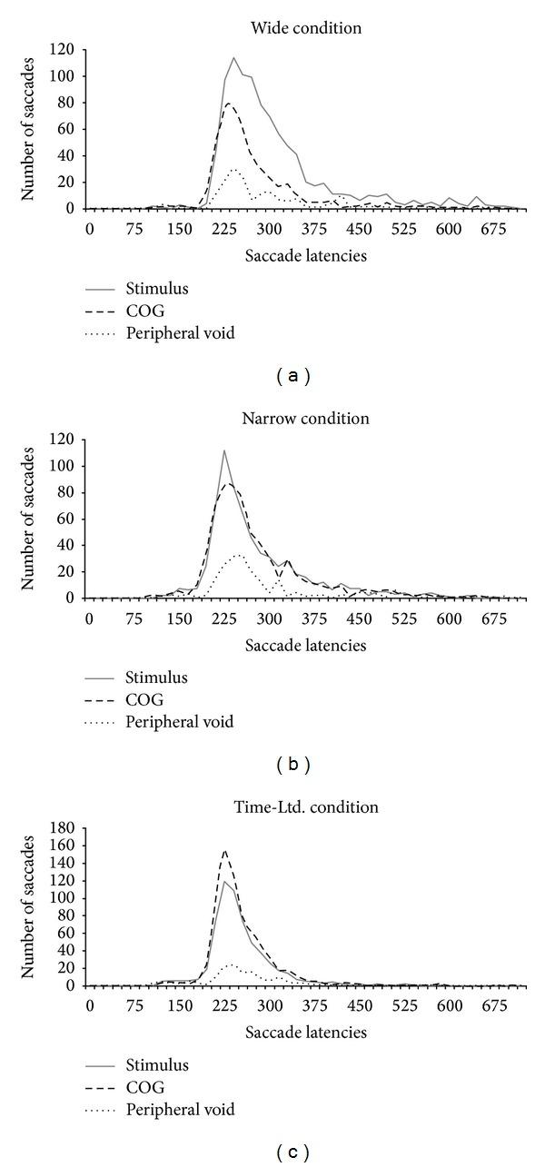 https://cdn.ncbi.nlm.nih.gov/pmc/blobs/b4f3/4065739/03e95f4cfafa/JOPH2014-237812.005.jpg
