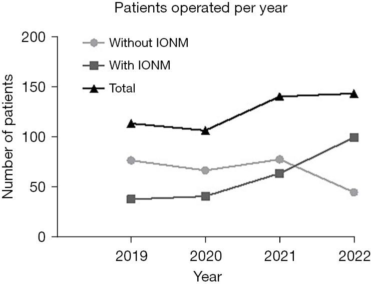 https://cdn.ncbi.nlm.nih.gov/pmc/blobs/b4f7/12322754/8f1fa72eccdf/gs-14-07-1230-f2.jpg