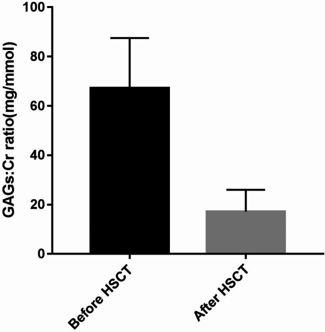 https://cdn.ncbi.nlm.nih.gov/pmc/blobs/b508/11921649/d323473856b2/13052_2025_1919_Fig2_HTML.jpg