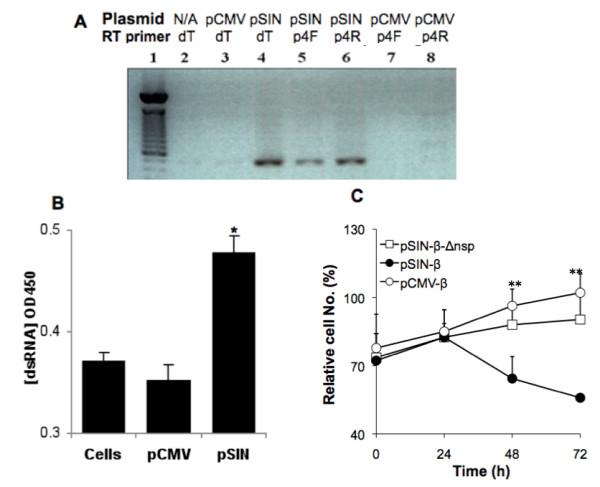 https://cdn.ncbi.nlm.nih.gov/pmc/blobs/b508/3073940/e272d5f6d03a/1471-2407-11-110-2.jpg