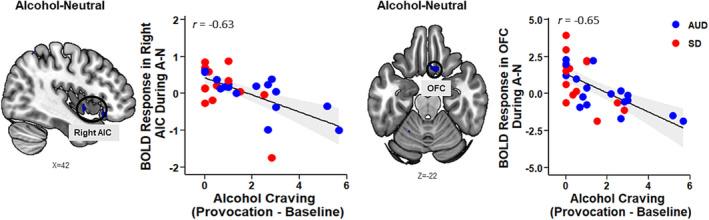 https://cdn.ncbi.nlm.nih.gov/pmc/blobs/b50c/11632857/57d18a4ca3f2/ADB-29-e70010-g004.jpg