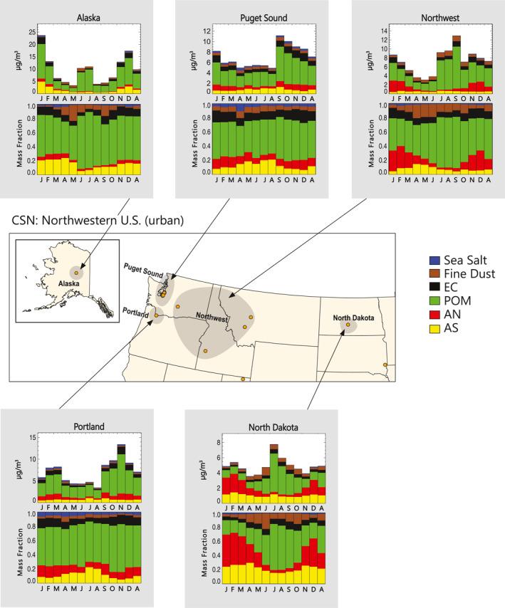 https://cdn.ncbi.nlm.nih.gov/pmc/blobs/b50f/11608814/be59981af9e8/JGRD-129-0-g002.jpg