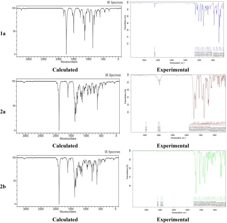 https://cdn.ncbi.nlm.nih.gov/pmc/blobs/b50f/6271542/2856dac75531/molecules-19-17187-g004.jpg