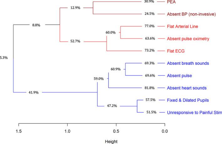 https://cdn.ncbi.nlm.nih.gov/pmc/blobs/b511/10202993/4b25cfe0eeb4/12630_2023_2412_Fig1_HTML.jpg