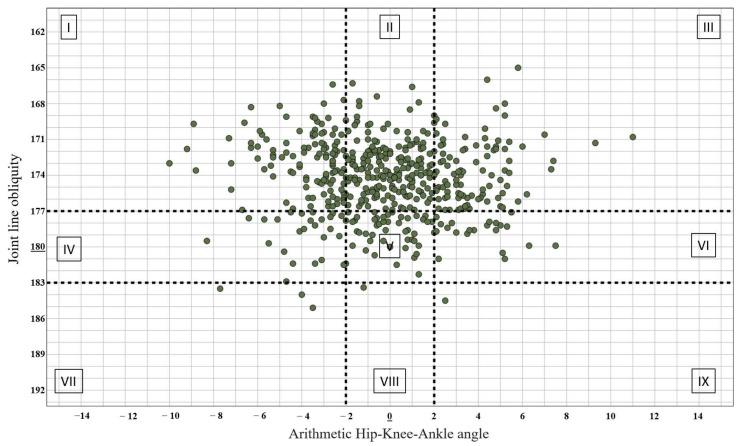 https://cdn.ncbi.nlm.nih.gov/pmc/blobs/b512/11277824/0b0355fbce58/jcm-13-04223-g005.jpg