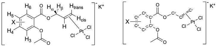 https://cdn.ncbi.nlm.nih.gov/pmc/blobs/b516/10304174/c06065189d2d/pharmaceutics-15-01573-ch001.jpg