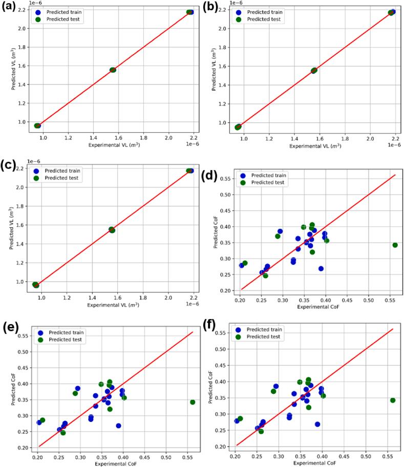 https://cdn.ncbi.nlm.nih.gov/pmc/blobs/b51d/11283115/4a045af4f050/gr11.jpg