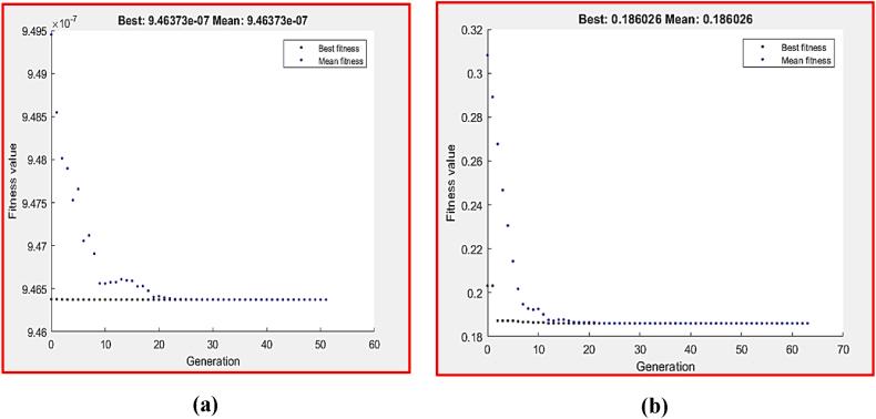 https://cdn.ncbi.nlm.nih.gov/pmc/blobs/b51d/11283115/e776ee7296d9/gr18.jpg