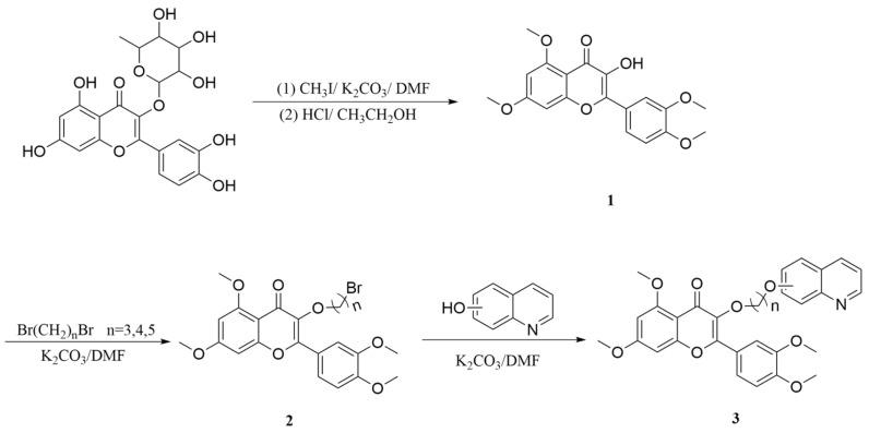 https://cdn.ncbi.nlm.nih.gov/pmc/blobs/b51e/10780609/53db0c84ea95/molecules-29-00240-sch001.jpg